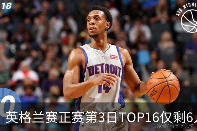 英格兰赛正赛第3日TOP16仅剩6人 墨菲卡特出局